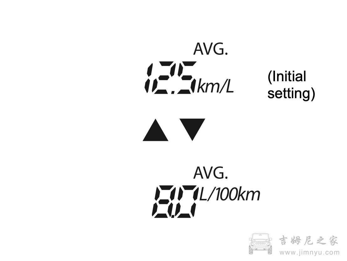 吉姆尼中文说明书-开车前须知0036