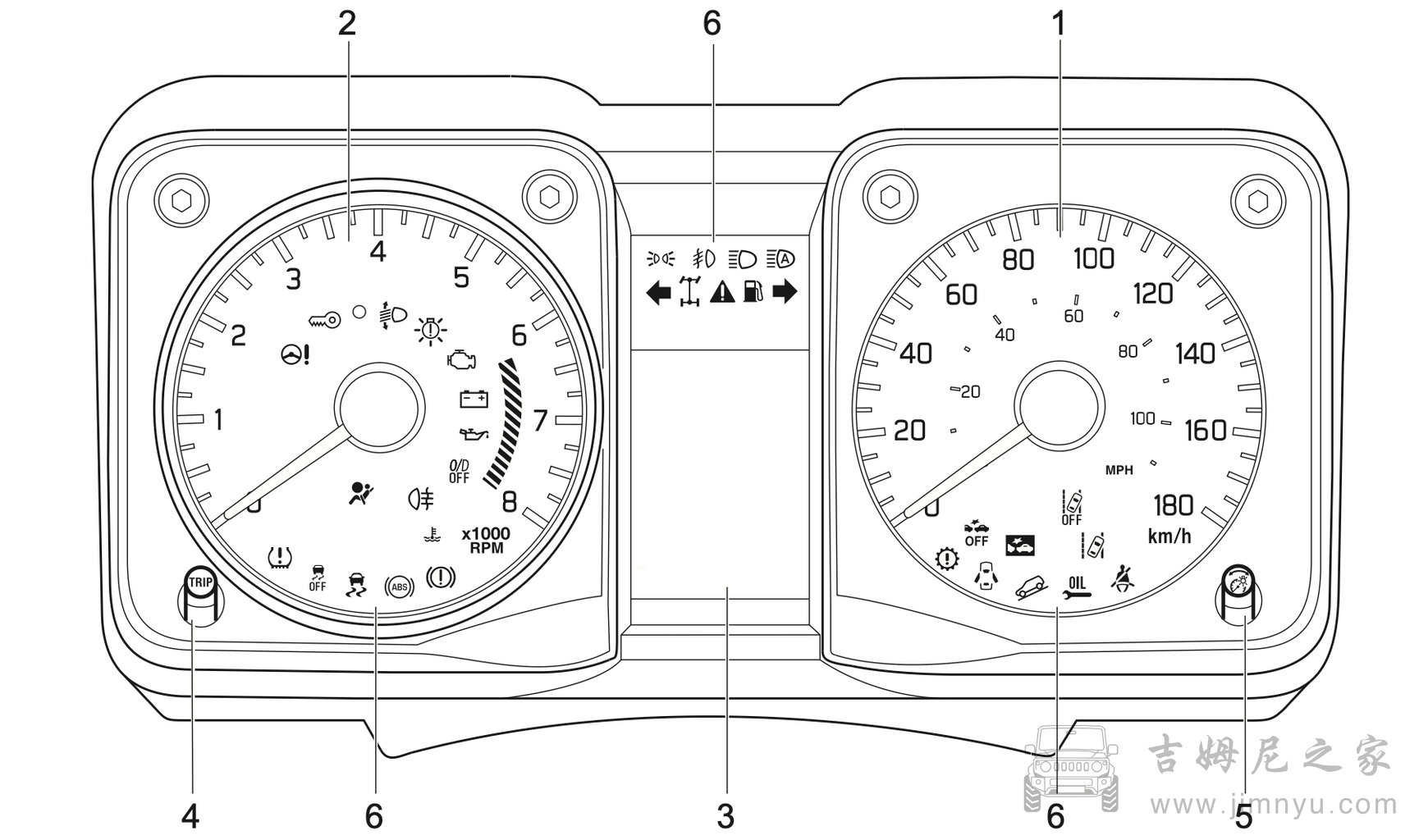 吉姆尼中文说明书-开车前须知