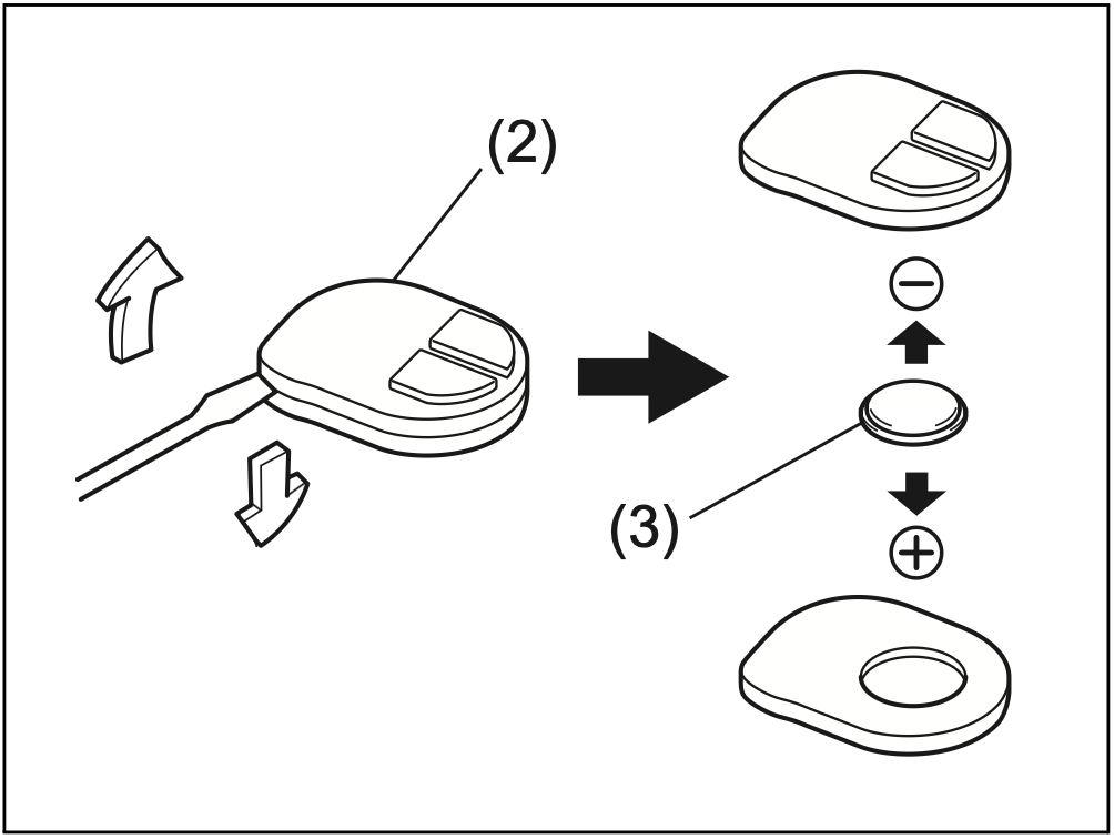 吉姆尼钥匙换电池2