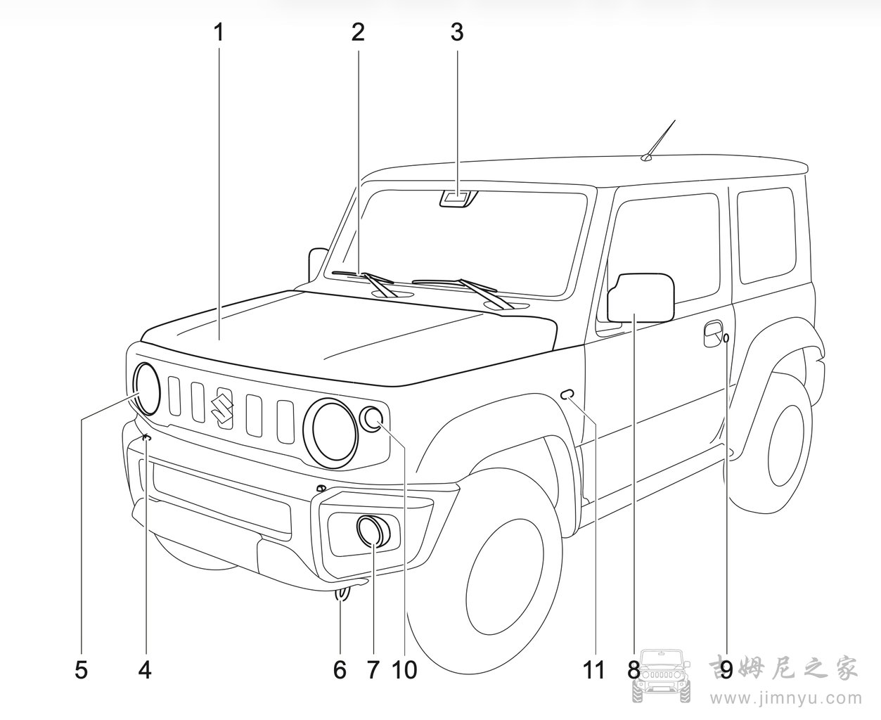 吉姆尼中文说明书 0002
