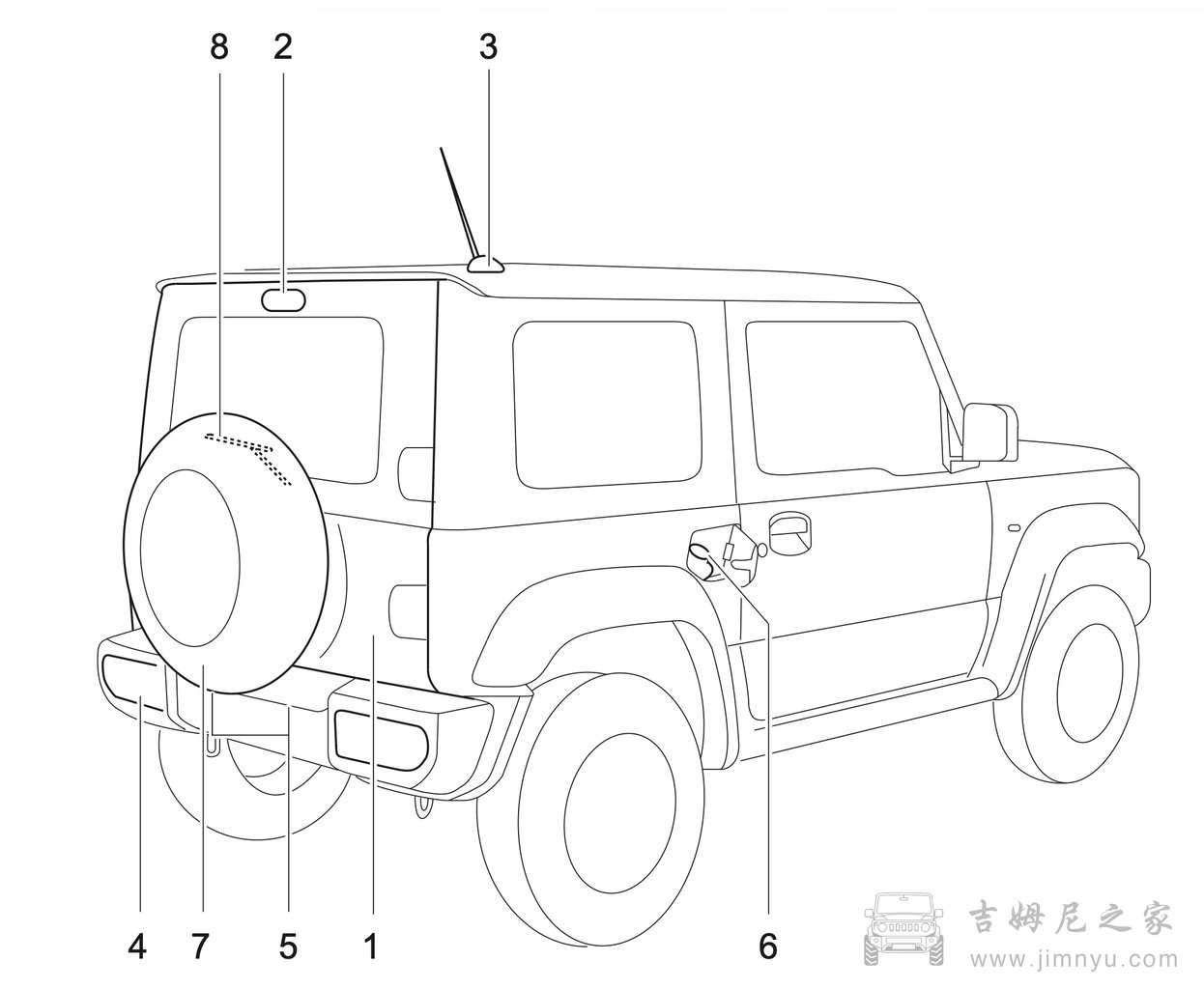 吉姆尼中文说明书 0003