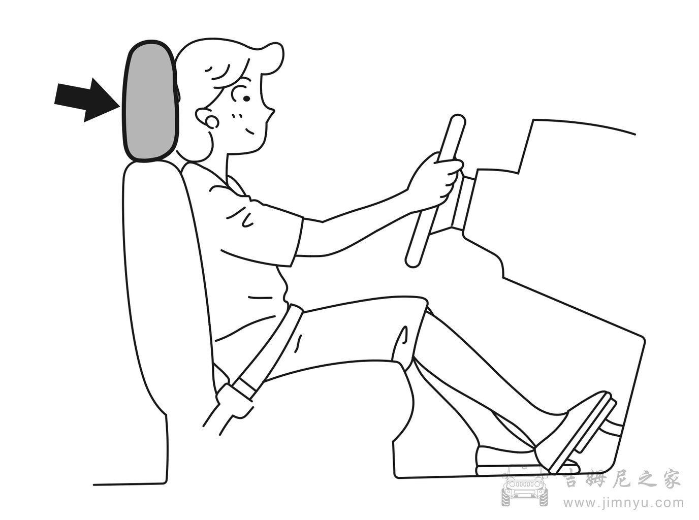 吉姆尼中文说明书 0004