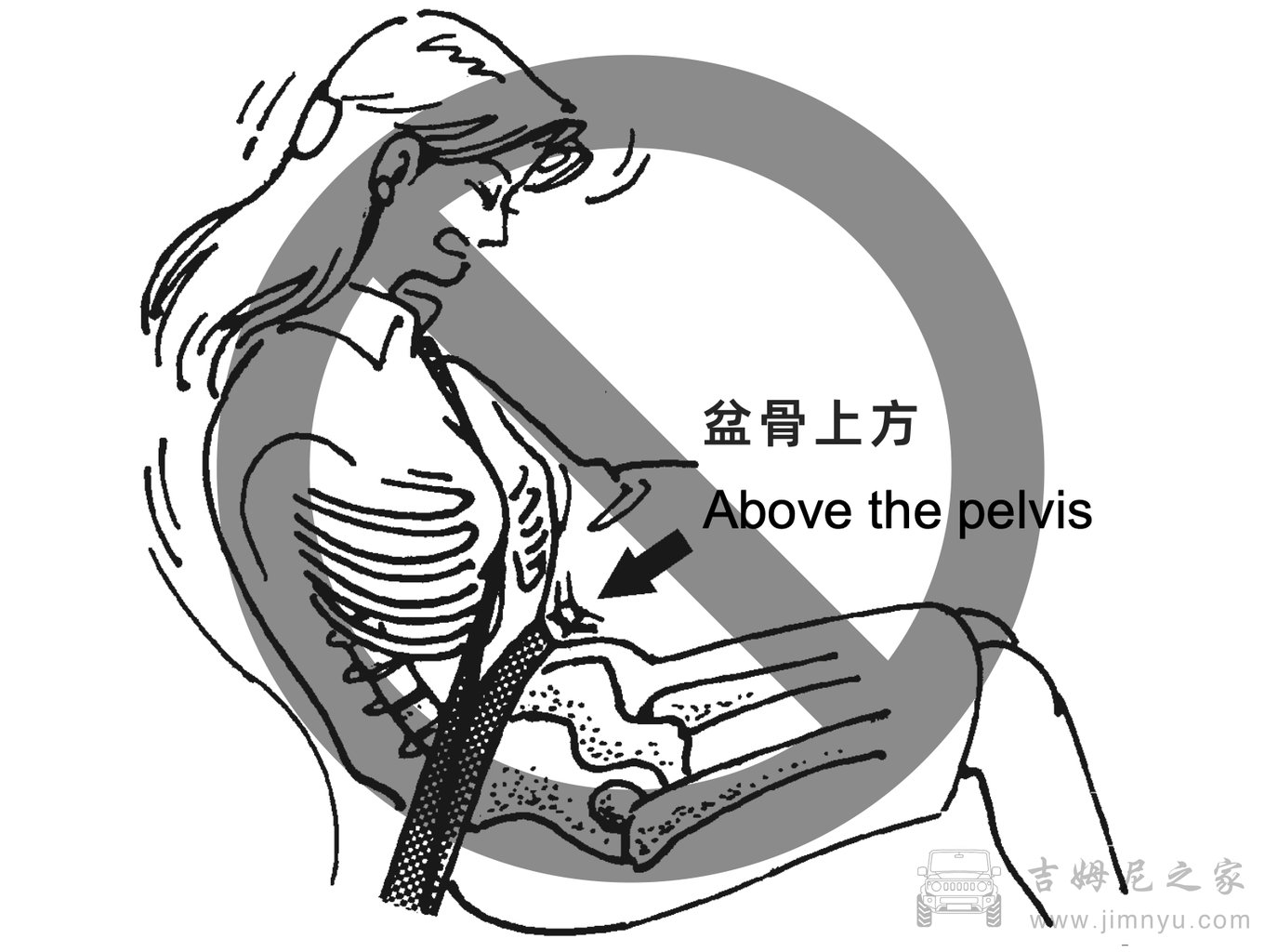 吉姆尼中文说明书 0013