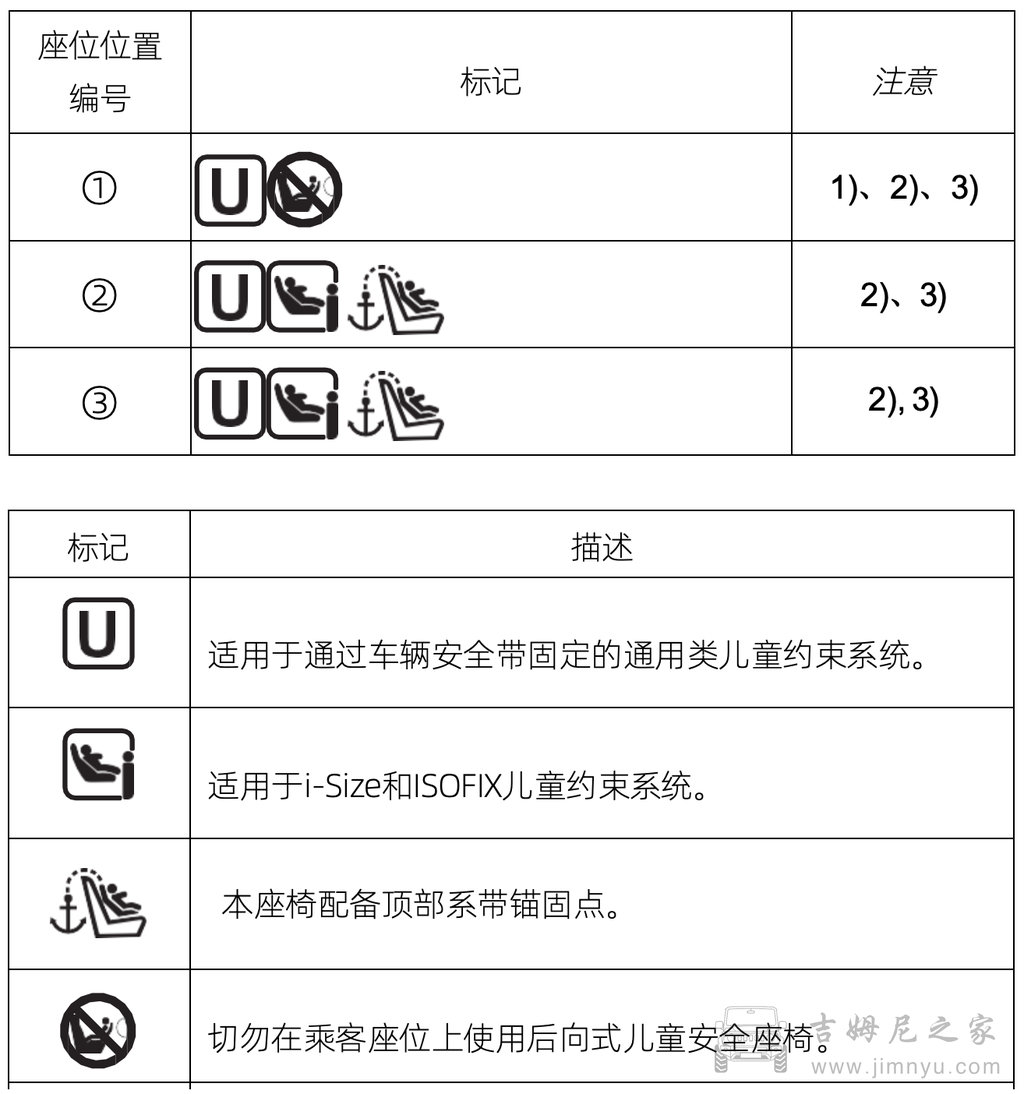 吉姆尼中文说明书 0040