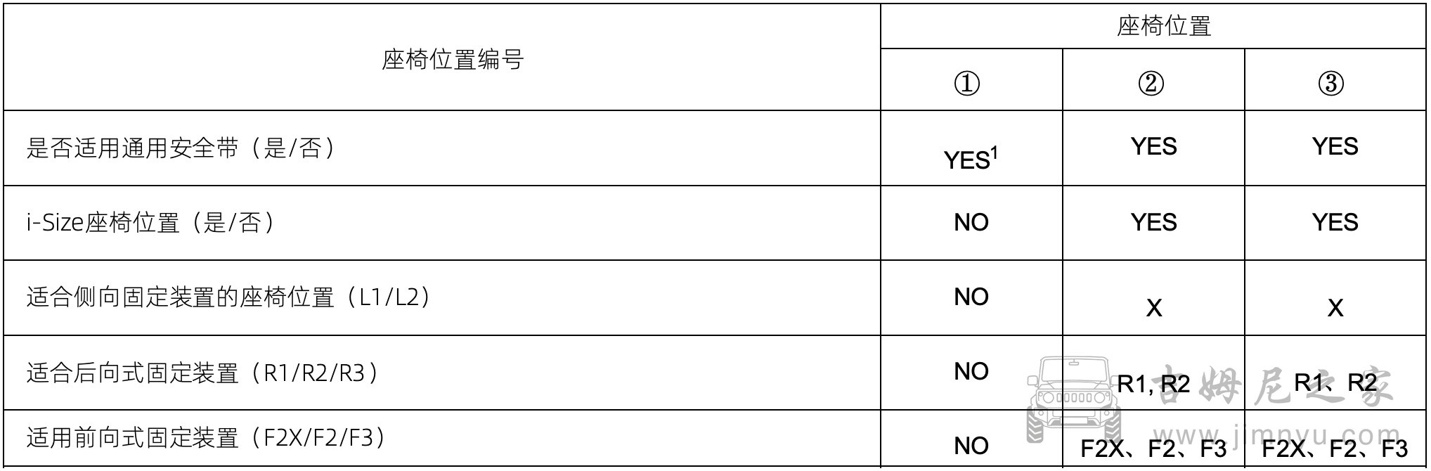 吉姆尼中文说明书 00406