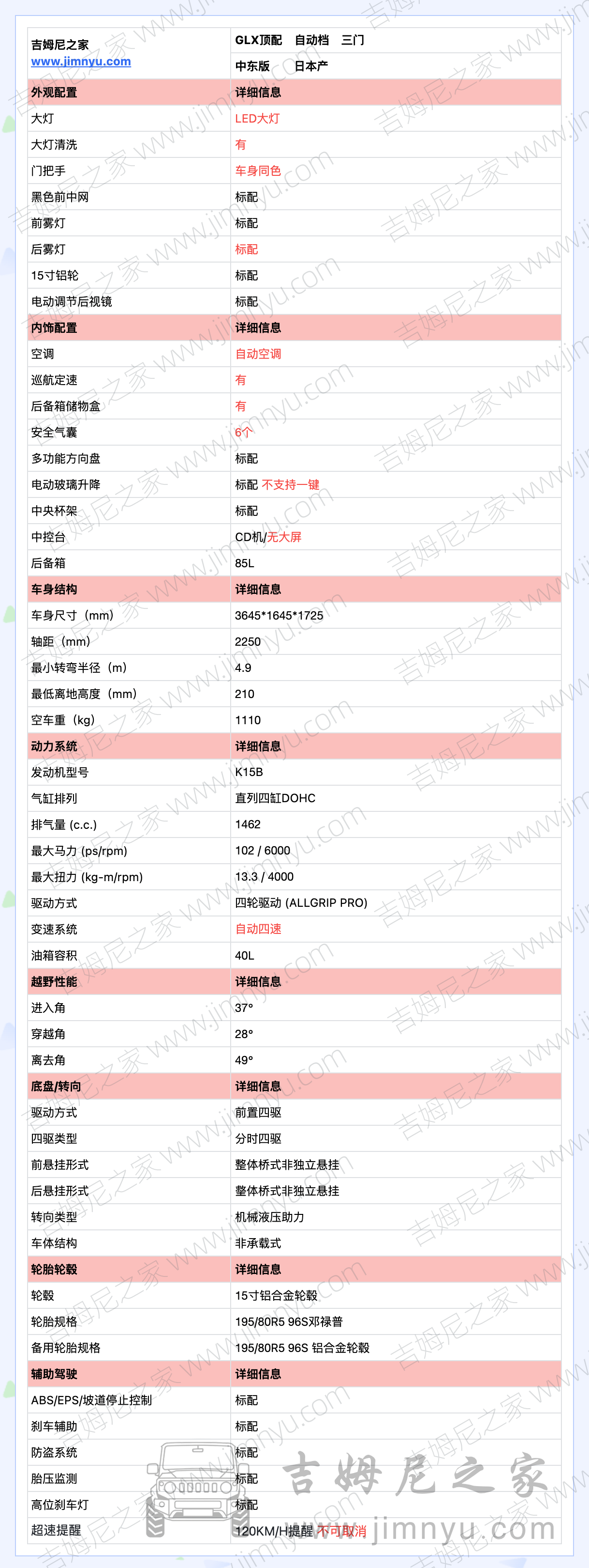 Jimny 中东版3门顶配自动