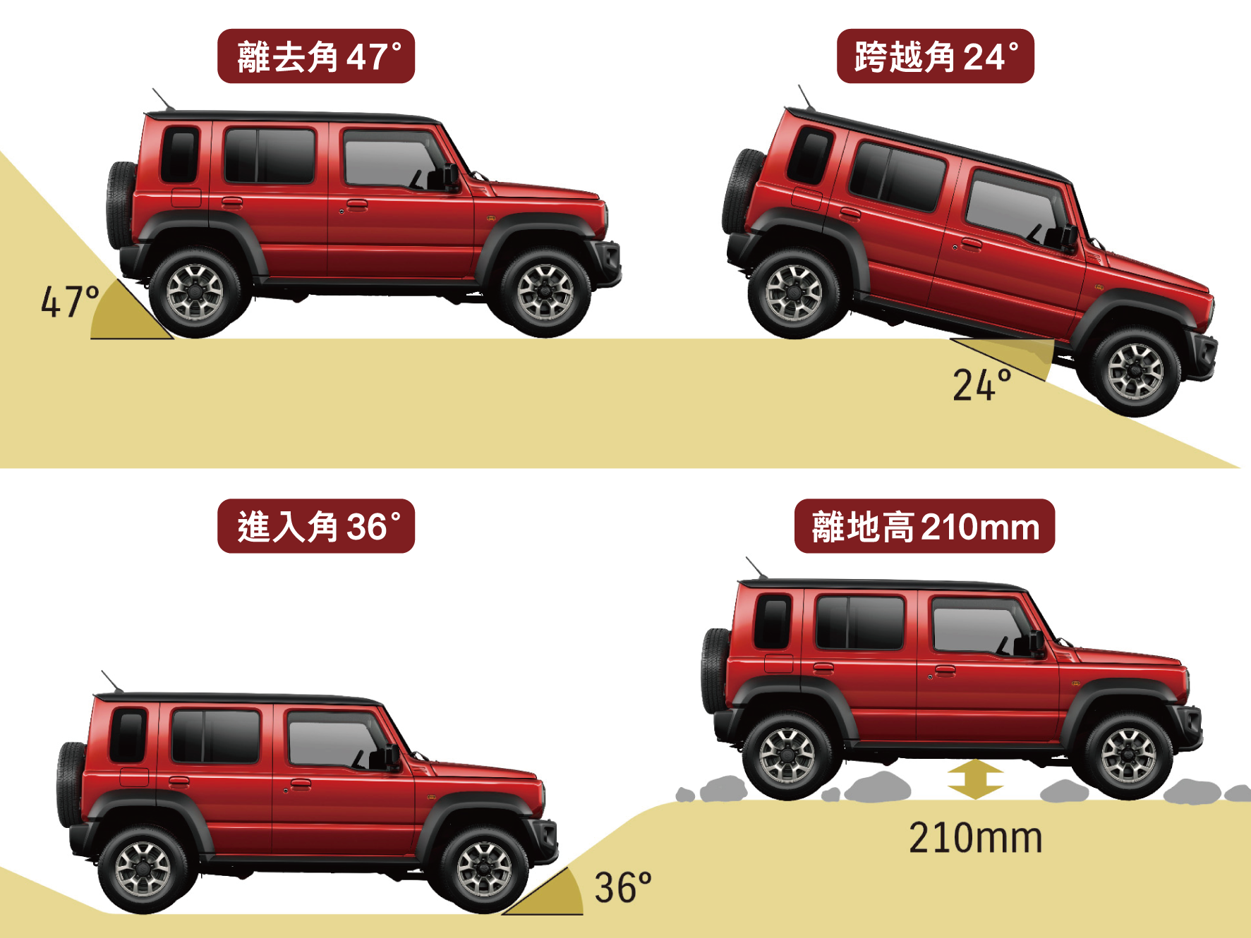 Jimny 主视觉